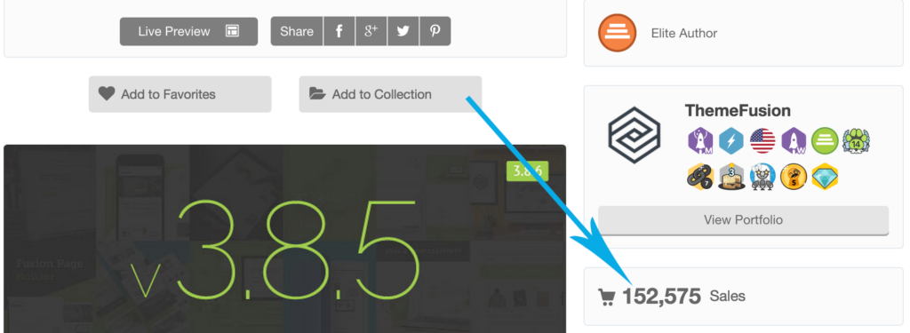 The top theme on themeforest