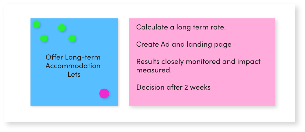 Lightning Decision Jam Actionable Next steps