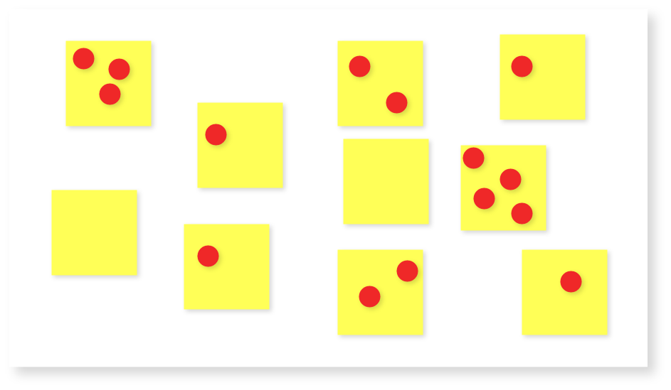 Lightning Decision Jam - Problems - Dot-voting