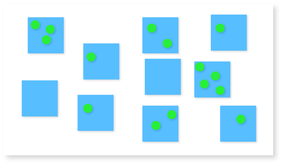 Lightning Decision Jam - Solutions - Dot-voting