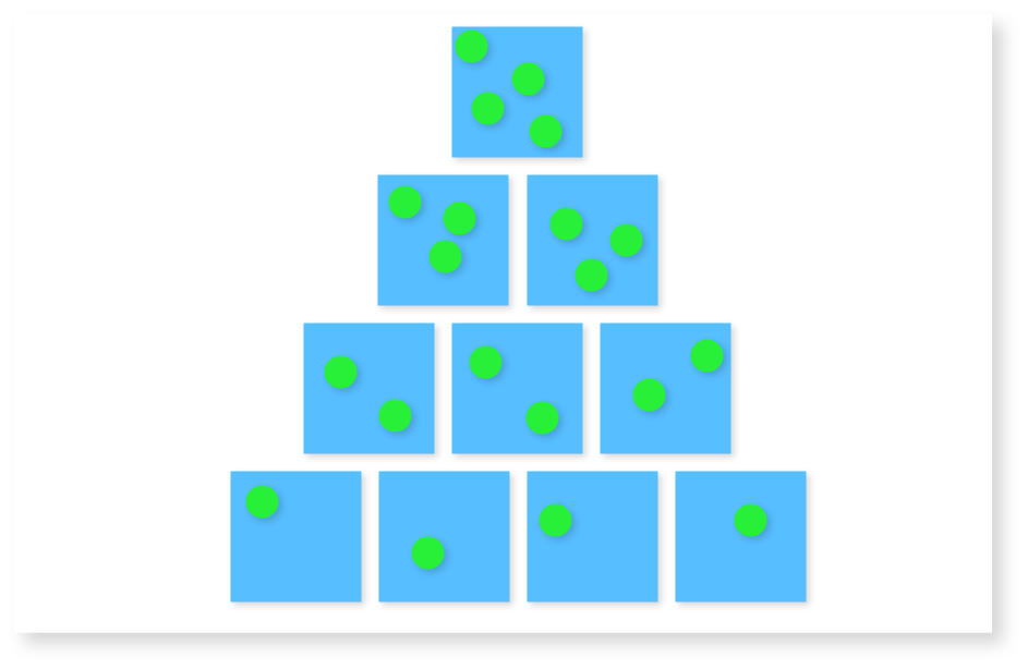 Lightning Decision Jam Solutions - Priority