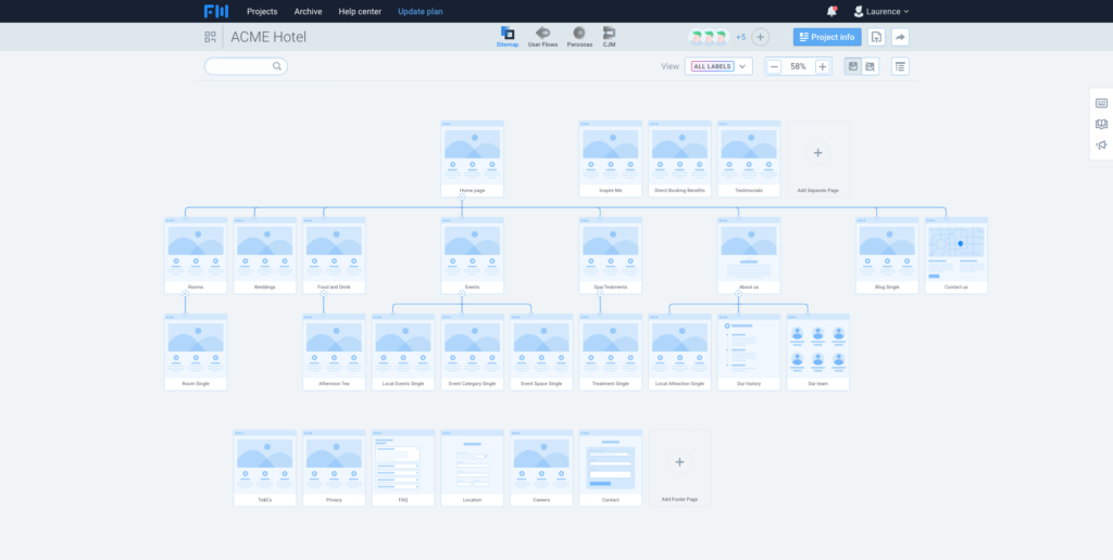 Sitemap Flowmapp
